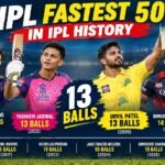 IPL Fastest 50 in IPL History