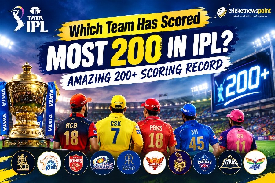 Which Team Has Scored Most 200 in IPL?