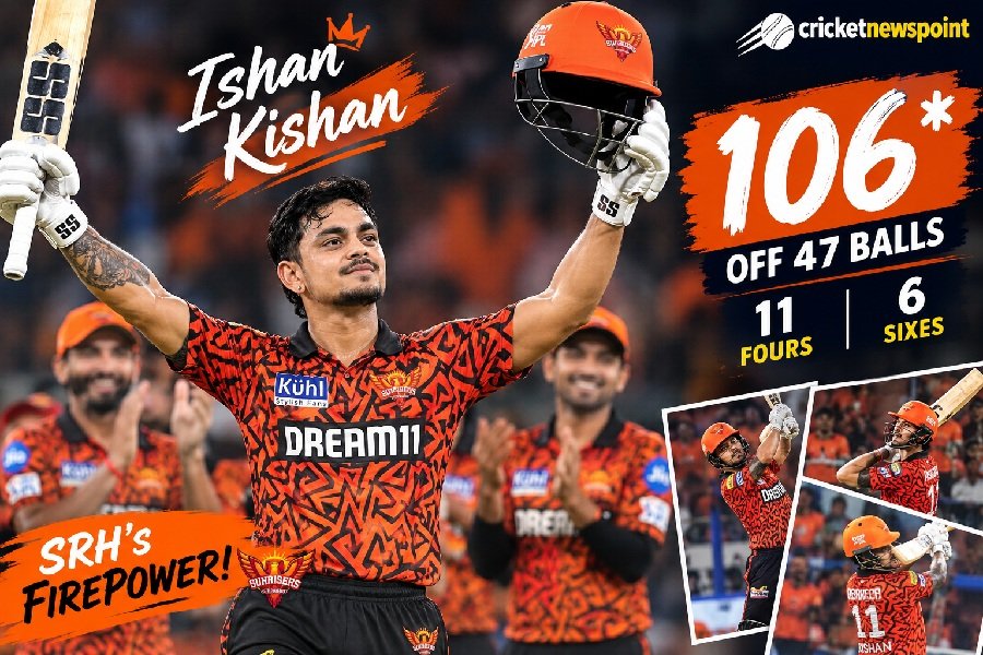 Ishan Kishan IPL Career