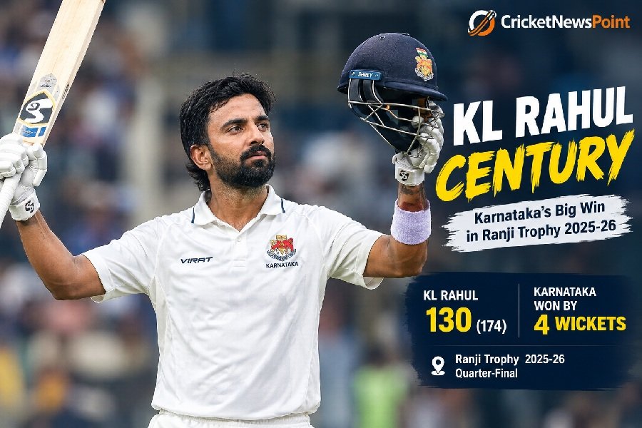 Mumbai Cricket Team vs Karnataka Cricket Team Timeline
