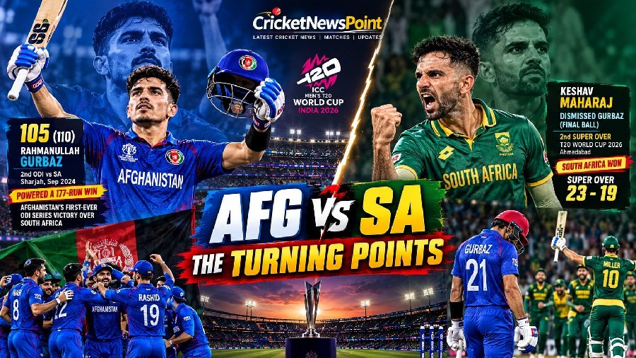Afghanistan National Cricket Team vs South Africa National Cricket Team Timeline