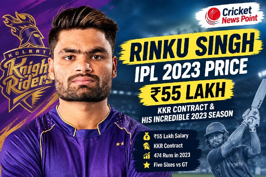 Rinku Singh IPL 2023 Price