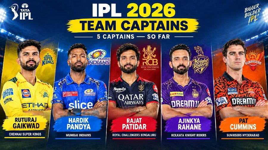 All IPL Team Captains 2026