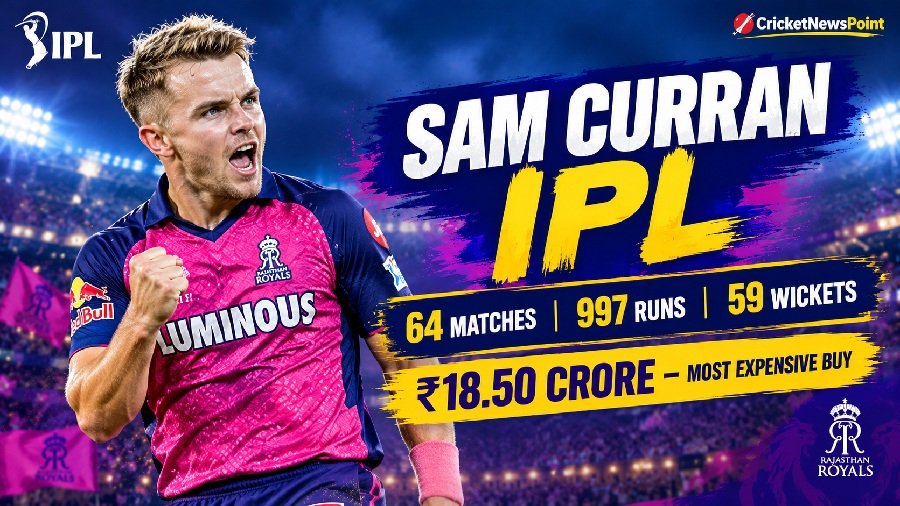 Sam Curran IPL