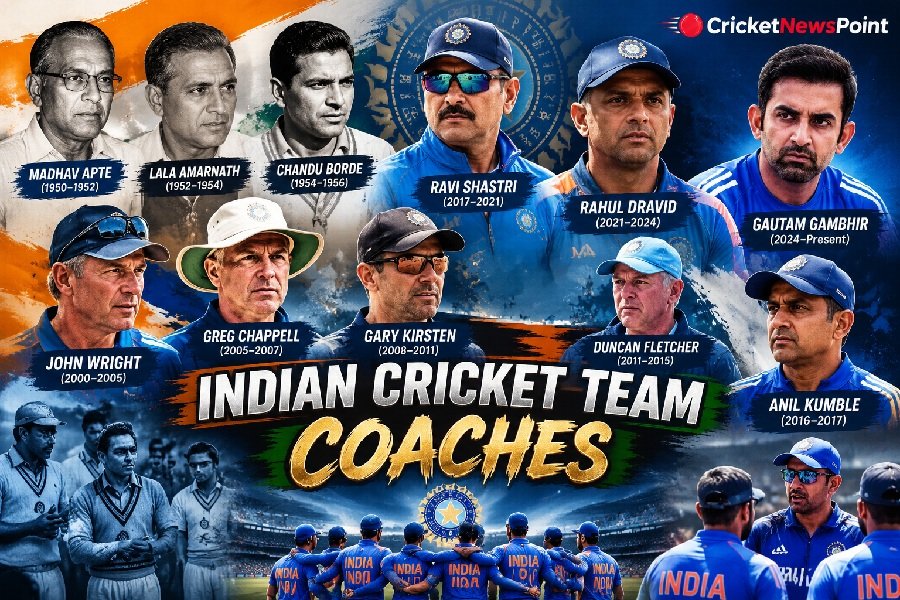 Indian Cricket Team Coaches