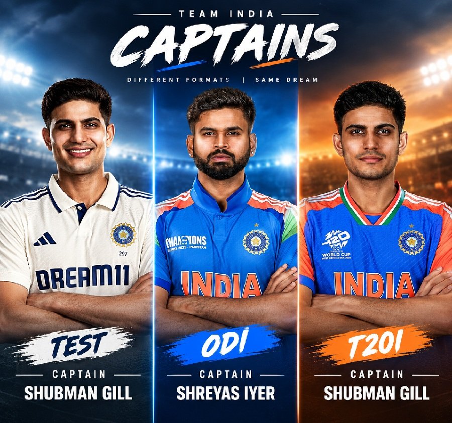 Indian Cricket Team Leader