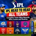 IPL Head to Head All Teams
