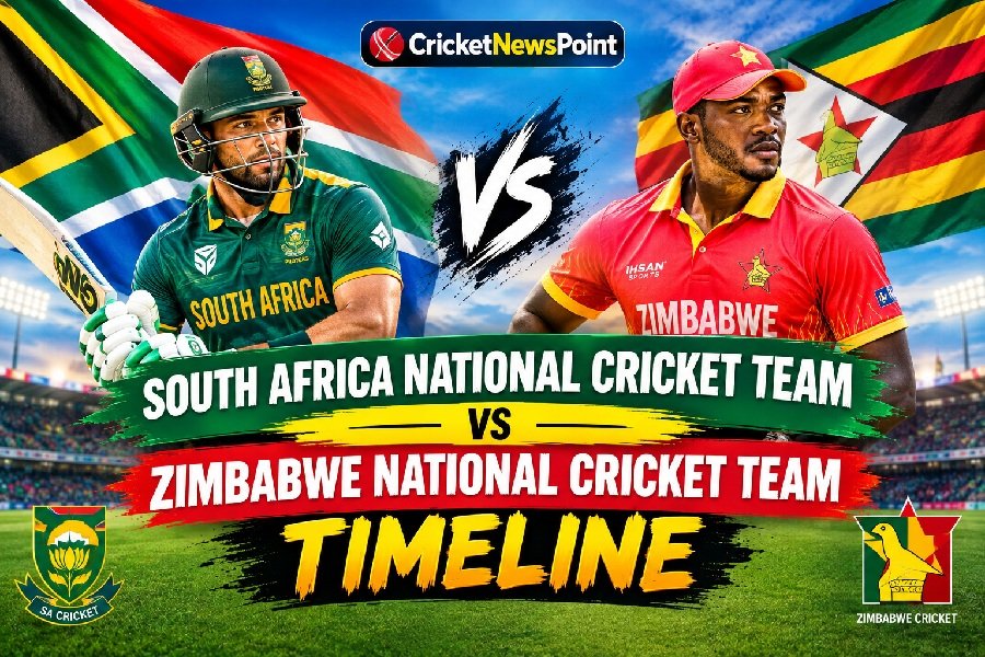 South Africa National Cricket Team vs Zimbabwe National Cricket Team Timeline
