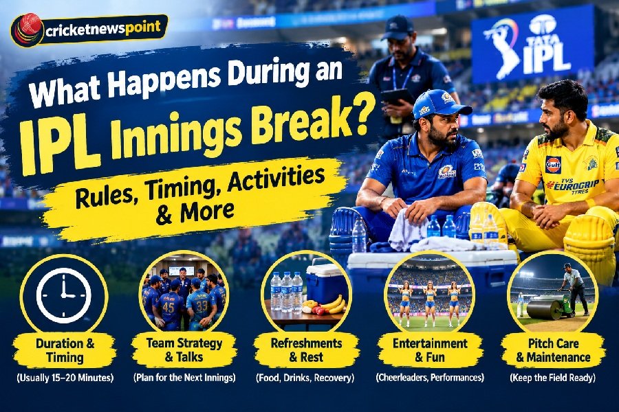 Innings Break in T20