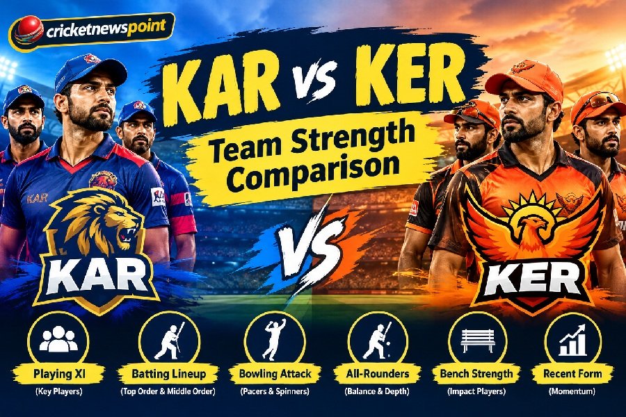 Kar vs Ker