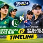 Pakistan Women's National Cricket Team vs New Zealand Women's National Cricket Team Timeline