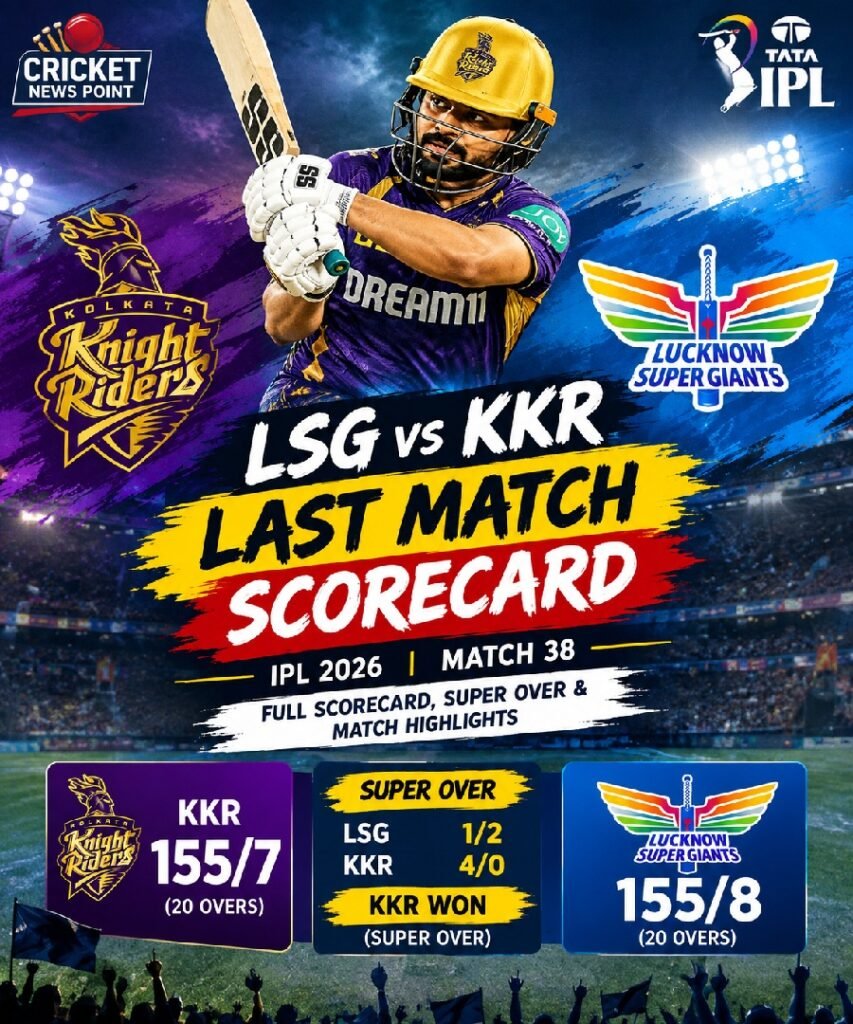 LSG vs KKR Last Match Scorecard: IPL 2026 Super Over Thriller and Full Match Highlights