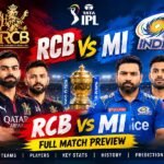 RCB vs MI
