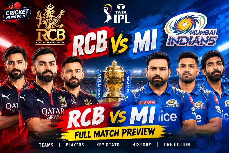 RCB vs MI