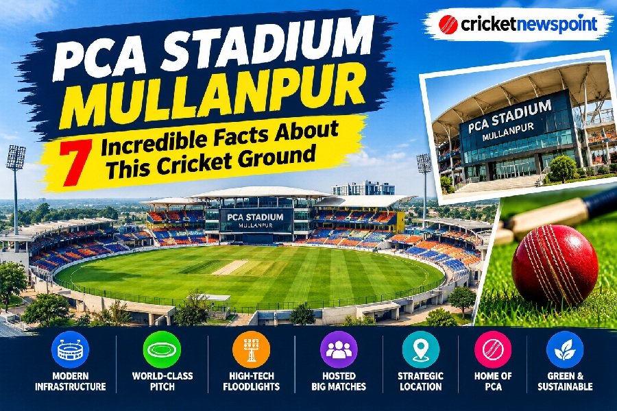 PCA Stadium Mullanpur